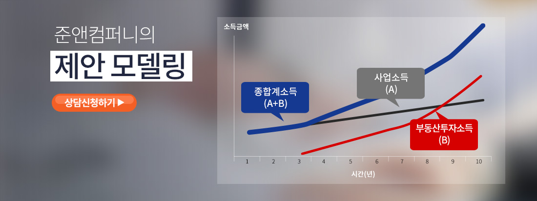 상담신청